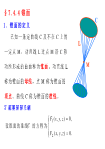 §7.4.4-5空间曲面和空间曲线1