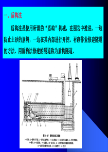 第十六讲(应用技术-盾构法-TBM-辅助-量测)