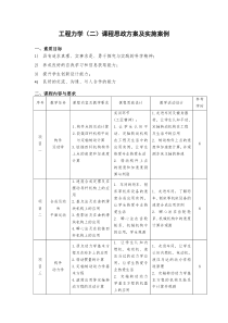 课程思政方案及实施案例(工程力学(二))