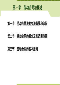 劳动合同法与社会保障ppt