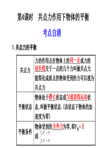 课件2[1]4《共点力作用下物体的平衡》(精)