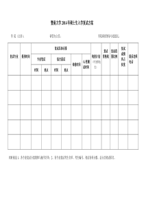 暨南大学研究生复试方案