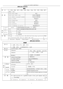 四级高频词汇―打印版