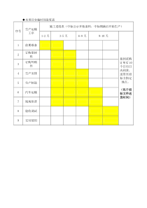 本项目实施时间进度表
