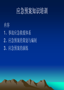 应急预案知识培训