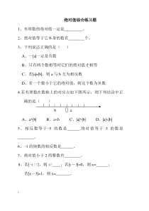 绝对值练习题(精)100道