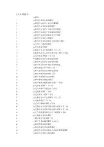 山西省关闭矿井
