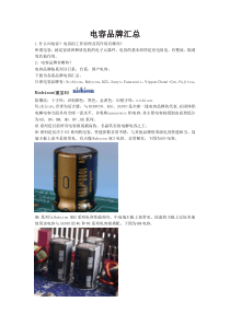 电解电容厂商汇总