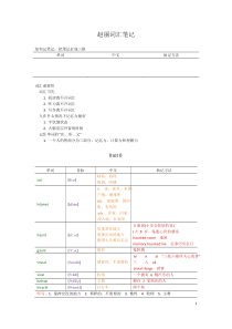 赵丽词汇5500_彩色讲义