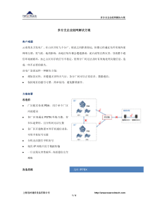 上海迅时多分支企业组网解决方案