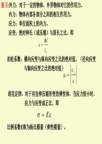 第2章_应变式传感器2