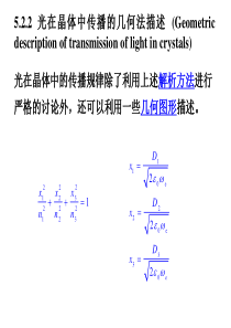 折射率椭球