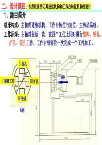 专用机床的刀具进给机构和工作台转位机构设计