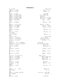 常用韩语单词