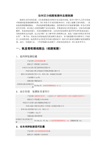如何区分硫酸氨糖和盐酸氨糖