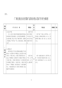 广西壮族自治区煤矿瓦斯治理示范矿井评分细则