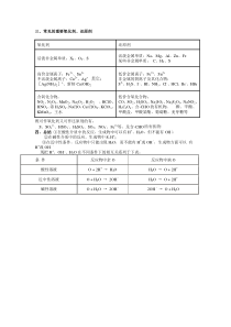 常见的重要氧化剂、还原剂