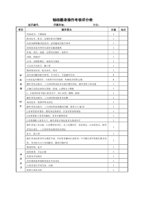 轴线翻身评分表