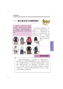 服饰搭配基础