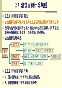 2.2. 建筑面积的计算规则