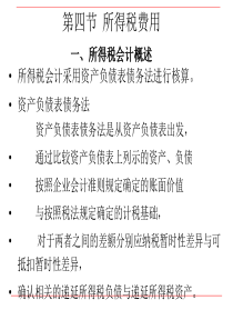 所得税费用核算