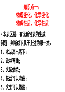 速成知识