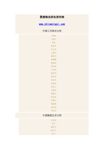 景德镇陶瓷艺术家名师名录列表
