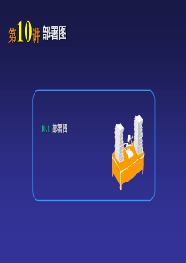 第10讲部署图