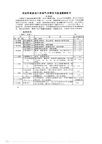 克拉玛依油田八区油气水研究与油源重新探讨