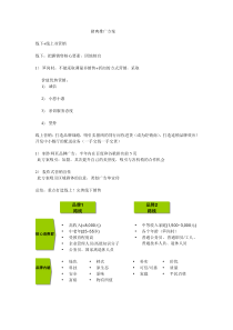 猪肉推广方案