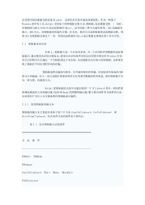 DELPHI基础教程  剪贴板和动态数据交换