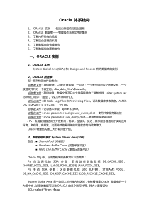 【Oracle体系结构】---(个人研读整理)