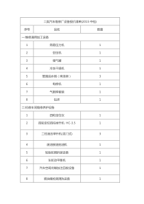 二类汽修厂设备清单
