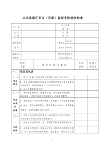 晋城市煤矿安全(瓦斯)监控系统验收标准1