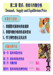 第二章 需求、供给与均衡价格1