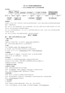 第十二讲  两次世界大战期间的世界文明