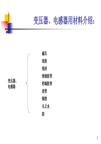 变压器 电感器用原材料介绍