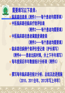 临床路径总结
