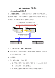 AB PLC冗余配置说明