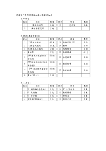 花灯制作教学研习个人灯材数量明细表