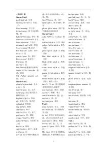 人教版七年级到九年级单词表