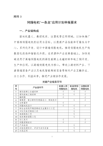 一条龙-中华人民共和国工业和信息化部