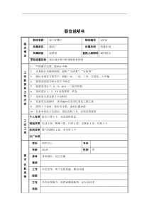 烧结厂机烧混料组混三矿槽工职位说明书