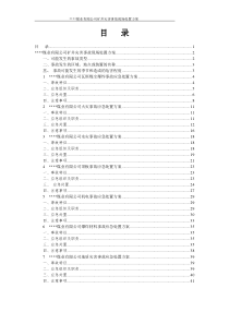 煤业有限公司矿井灾害事故现场处置方案