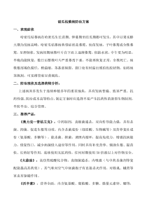 哈密瓜的枯萎病防治方案