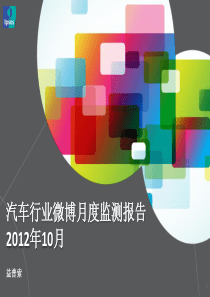 10月汽车行业微博监测报告201211