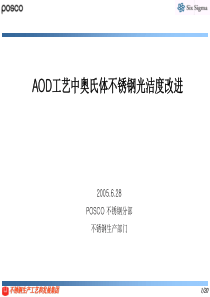 0506 AOD工艺中不锈钢300光洁度改进