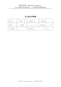 煤炭行业-人力资源部-员工转正申请表格