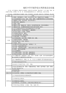 38开展争创文明班级活动实施方案
