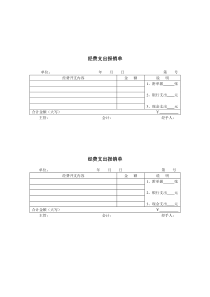 煤炭行业-财务部-经费支出报销单